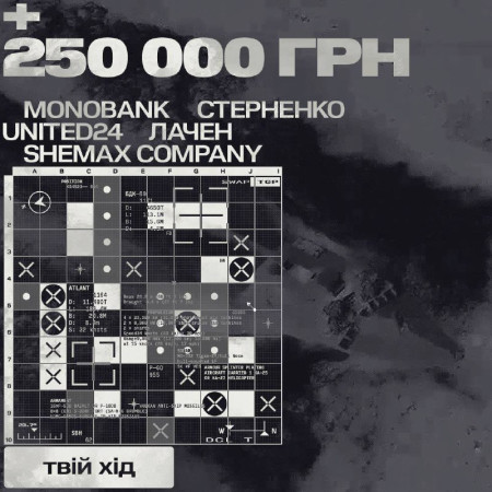  Донат у 250 000 гривень на морські дрони 